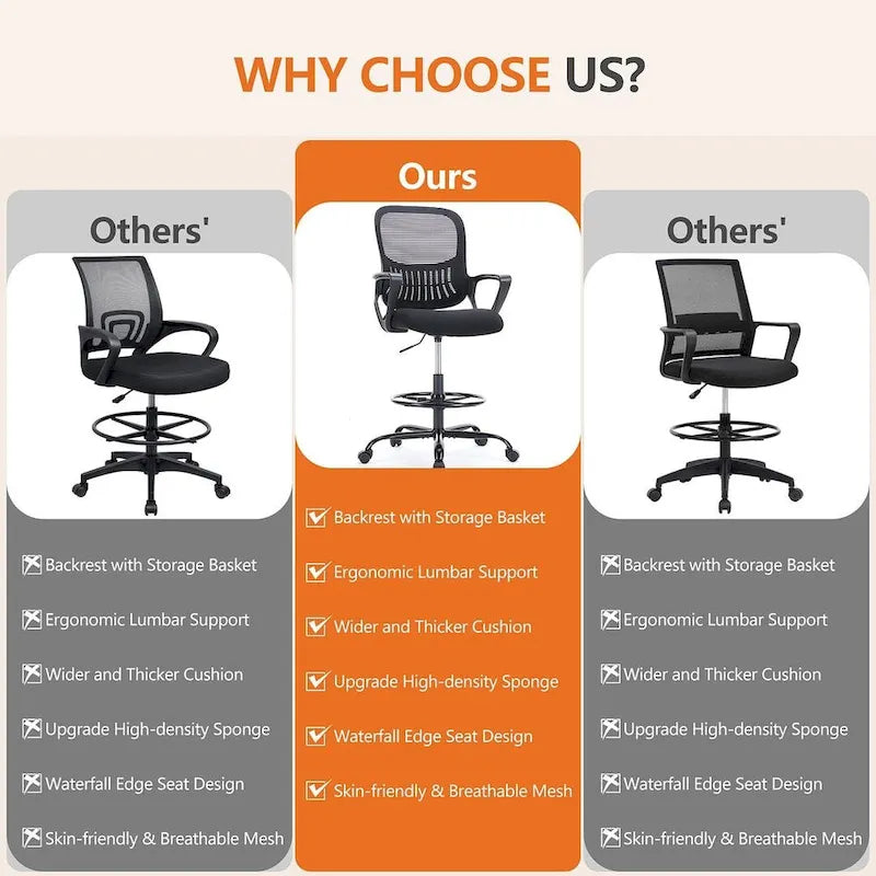 Ergonomic Drafting Chair for Standing Desks with Adjustable Foot Ring