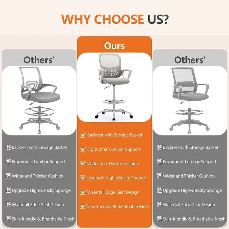 Ergonomic Drafting Chair for Standing Desks with Adjustable Foot Ring