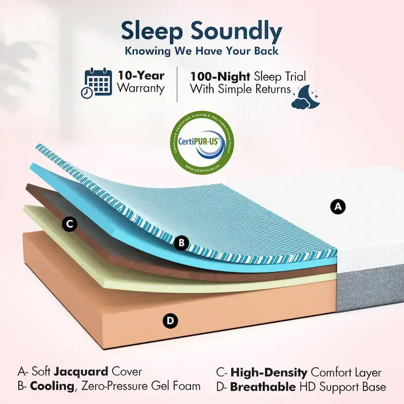Adjustable Bed Frame with 12-Inch Memory Foam Mattress, Dual Massage and Remote Control