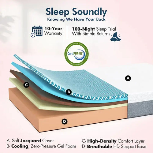 Adjustable Bed Frame with 12-Inch Memory Foam Mattress, Dual Massage and Remote Control